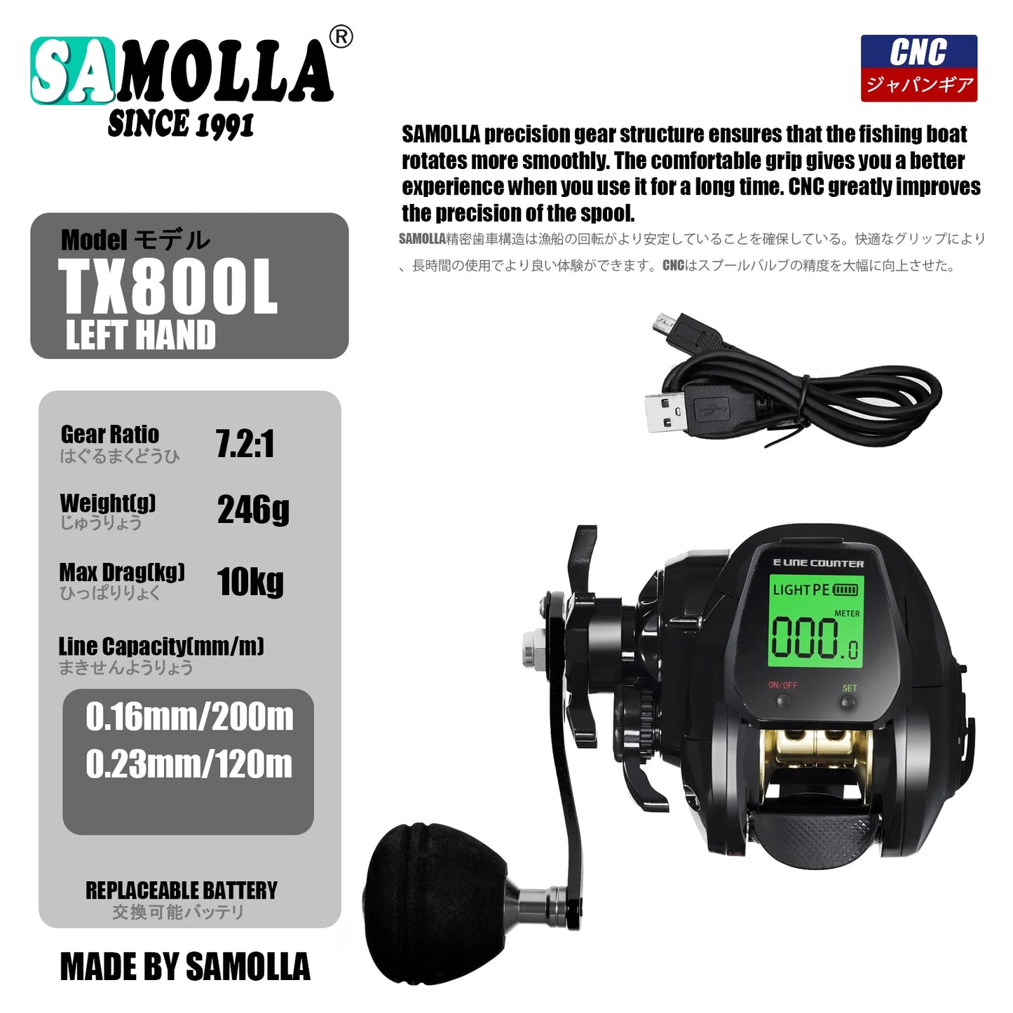 SAMOLLA Electric Baitcasting Reel With LED Screen 7.2 To 1
