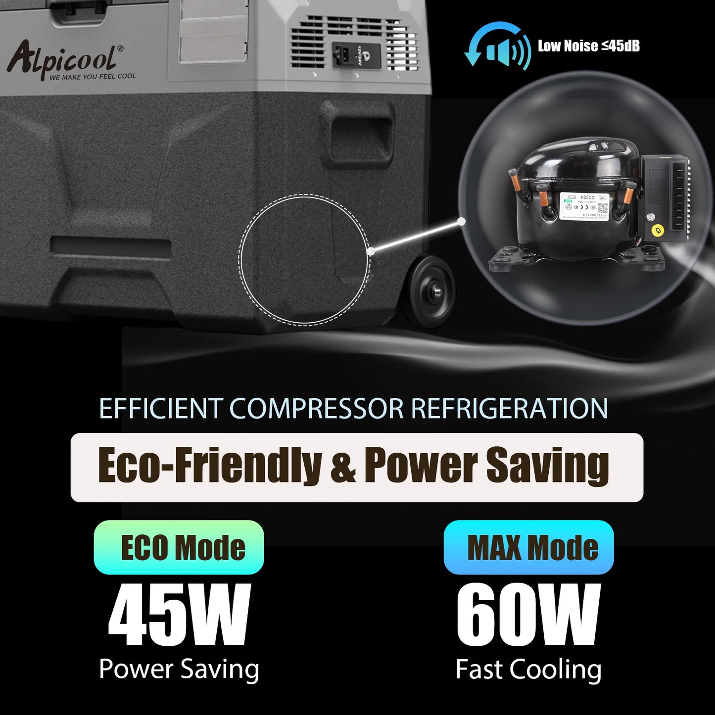 Alpicool EC50 Portable Car Fridge Freezer 50 Quart