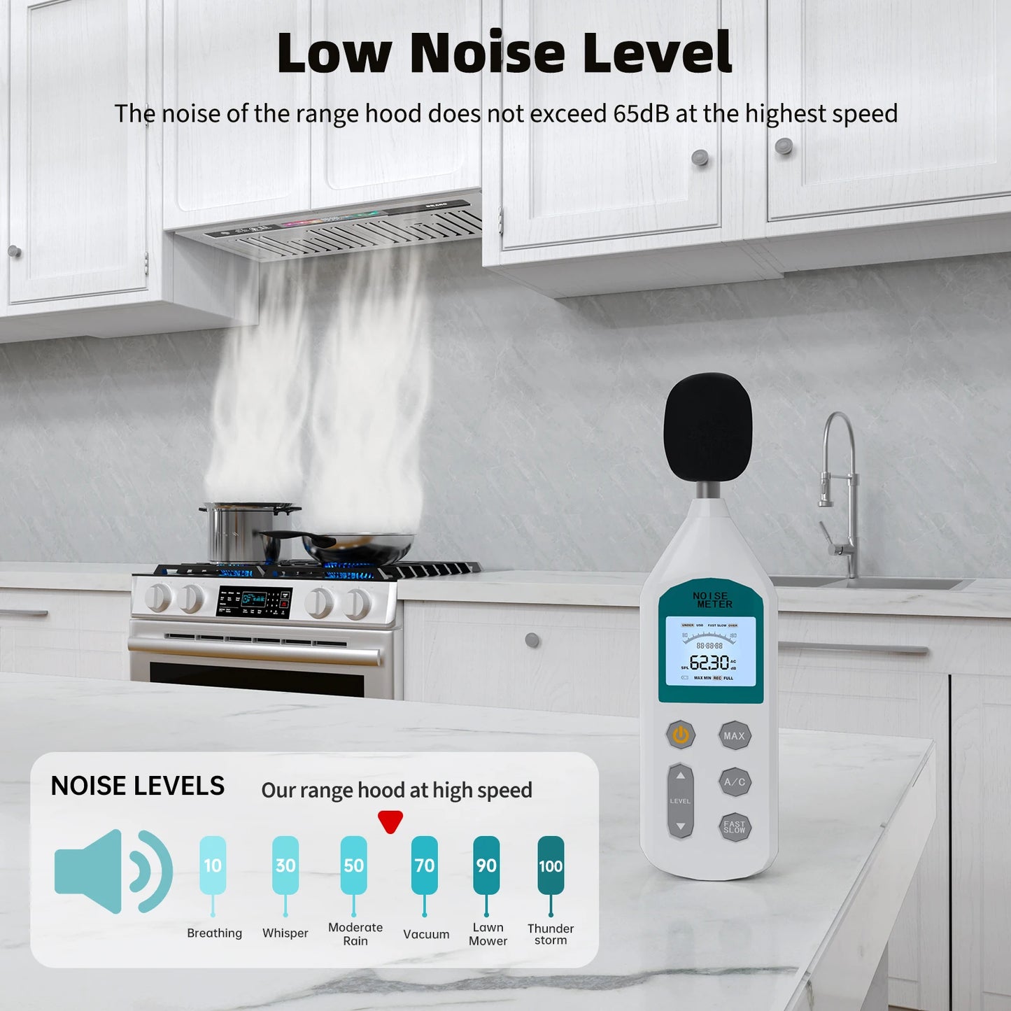 BRANO Range Hood Insert 900 CFM Smart Voice Gesture Touch Control 4 Speed