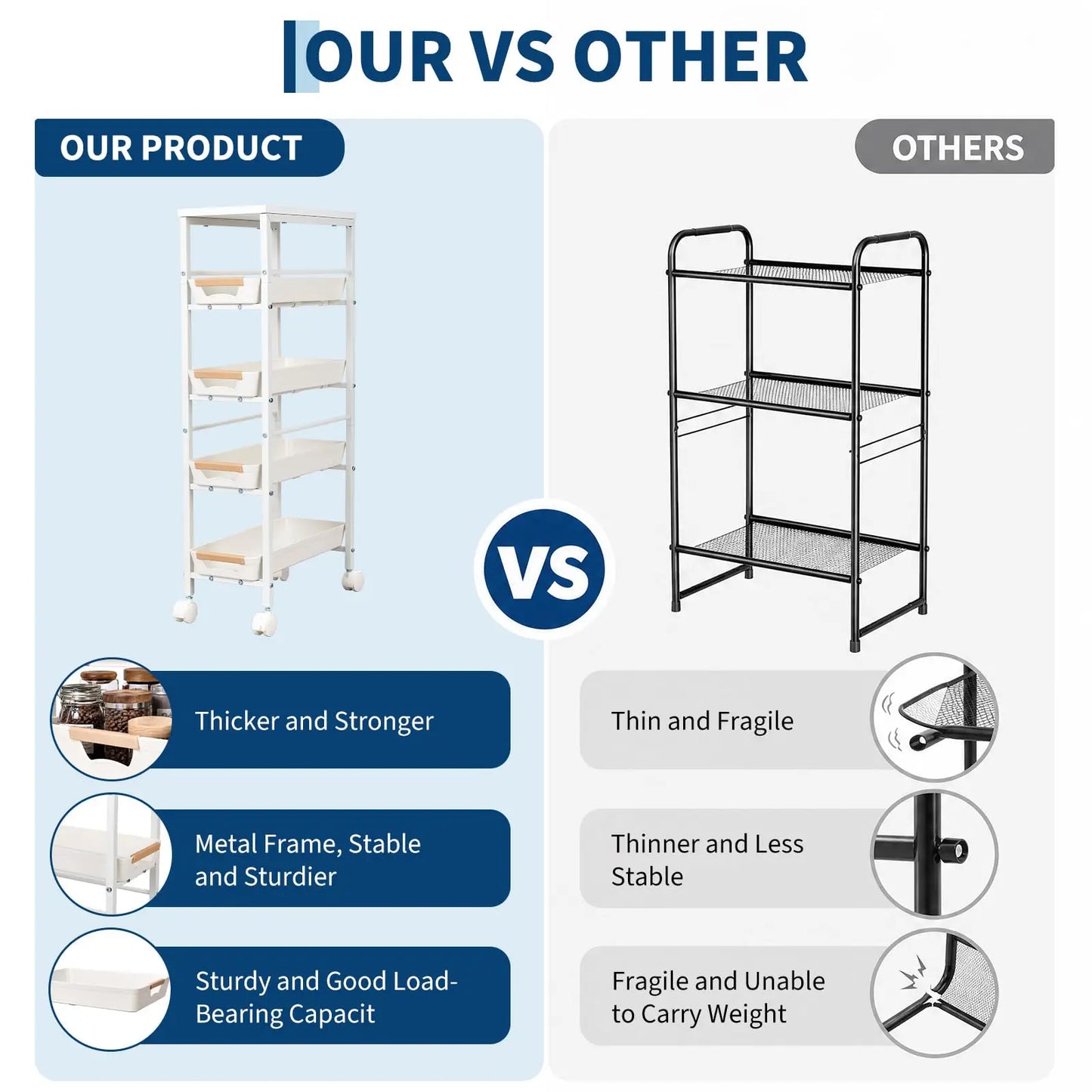 5 Tier Rolling Kitchen Cart With Pull Out Basket And Tabletop 20.5cm Storage Cart On Wheels Space Saving Organizer For Kitchen Living Room Pantry