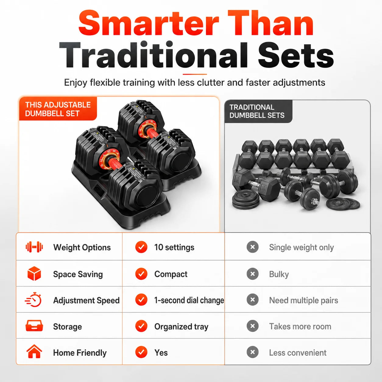 Adjustable Weight Dumbbell Set With Stand For Home Fitness