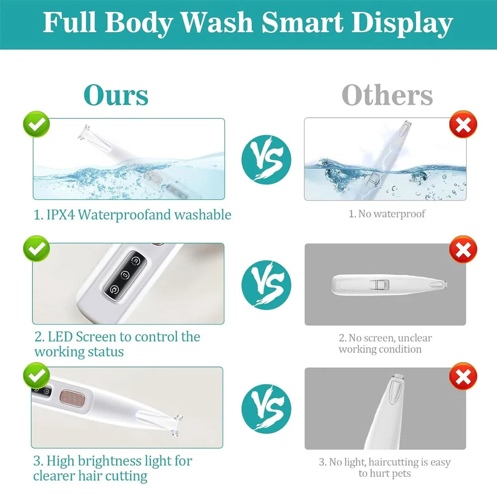 Rechargeable Paw Trimmer For Cats And Dogs With LED Light