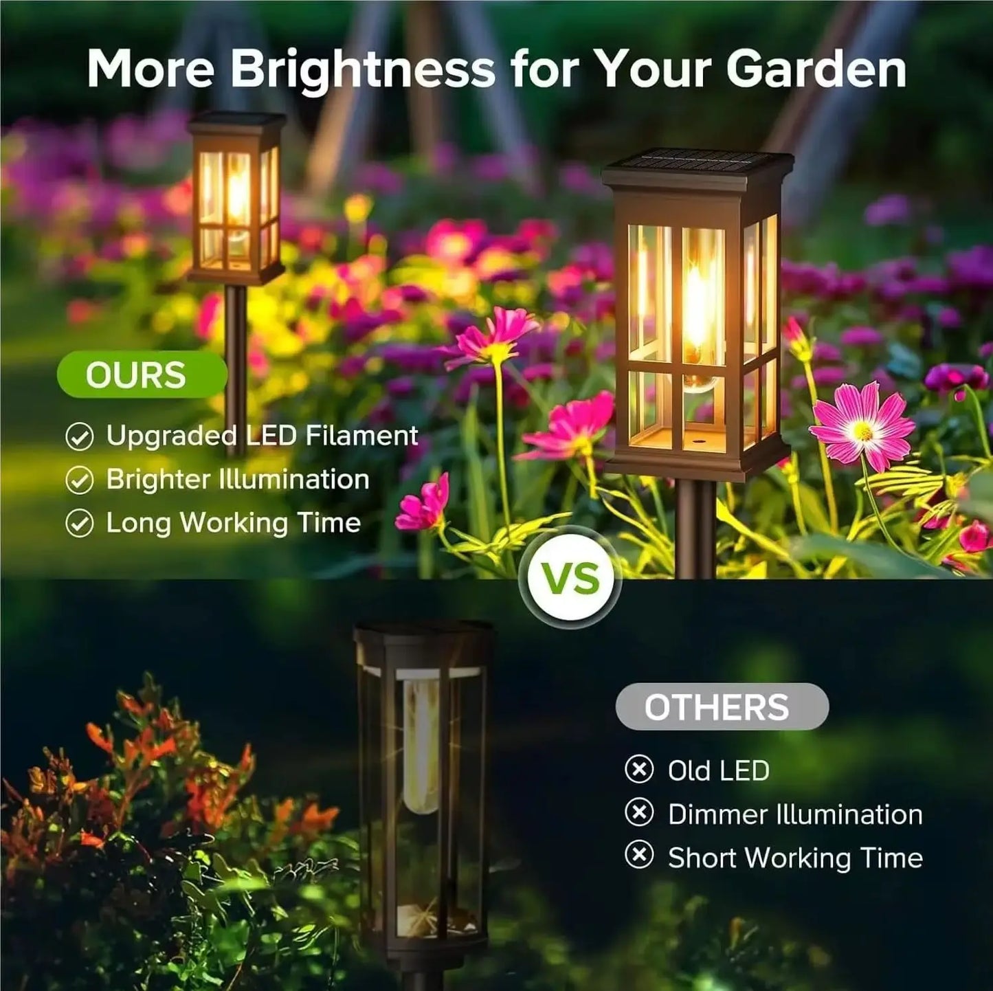 Solar Pathway Lights Outdoor LED Lamp Waterproof Landscape Garden Walkway
