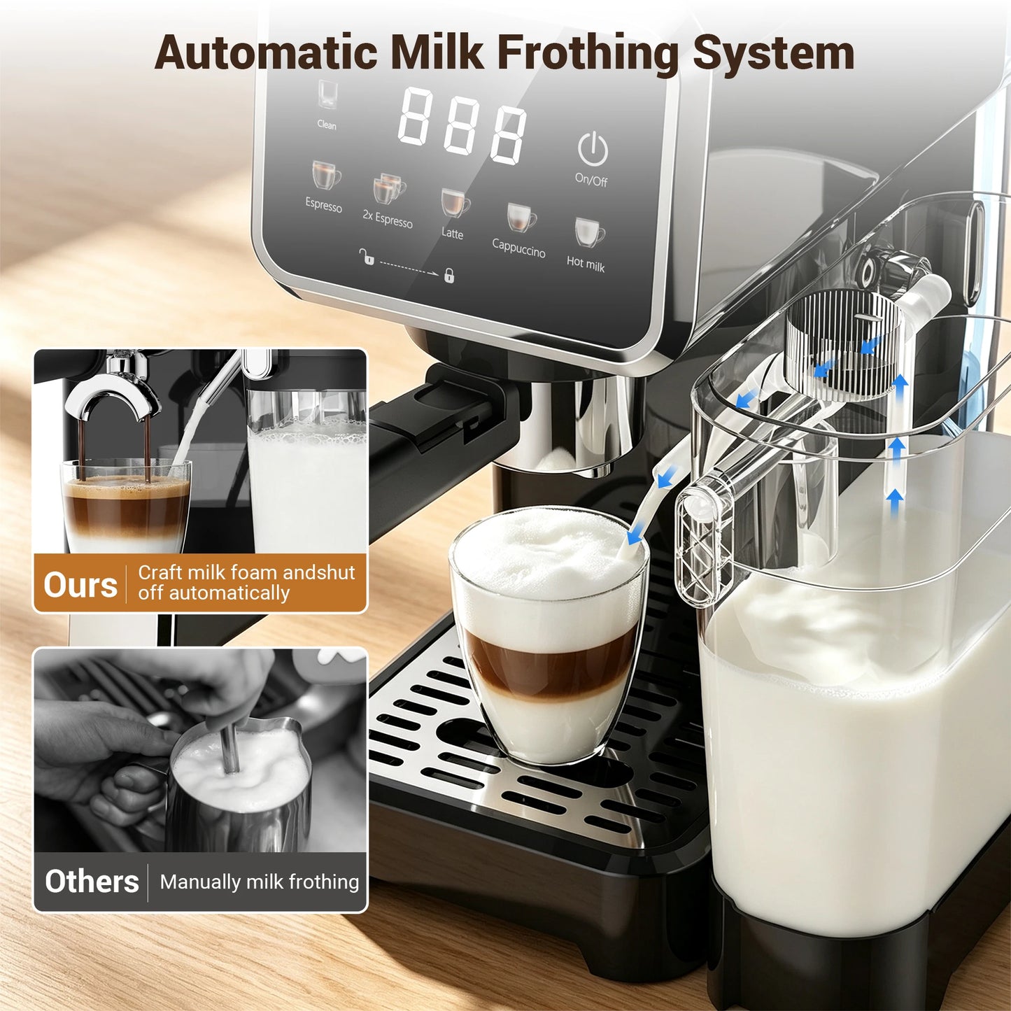 Espresso Machine with Color Touchscreen, 20 Bar Cappuccino Latte Machines with Automatic Milk Frother, Dual Boiler Stainless Steel Espresso Maker for Home, 1350W
