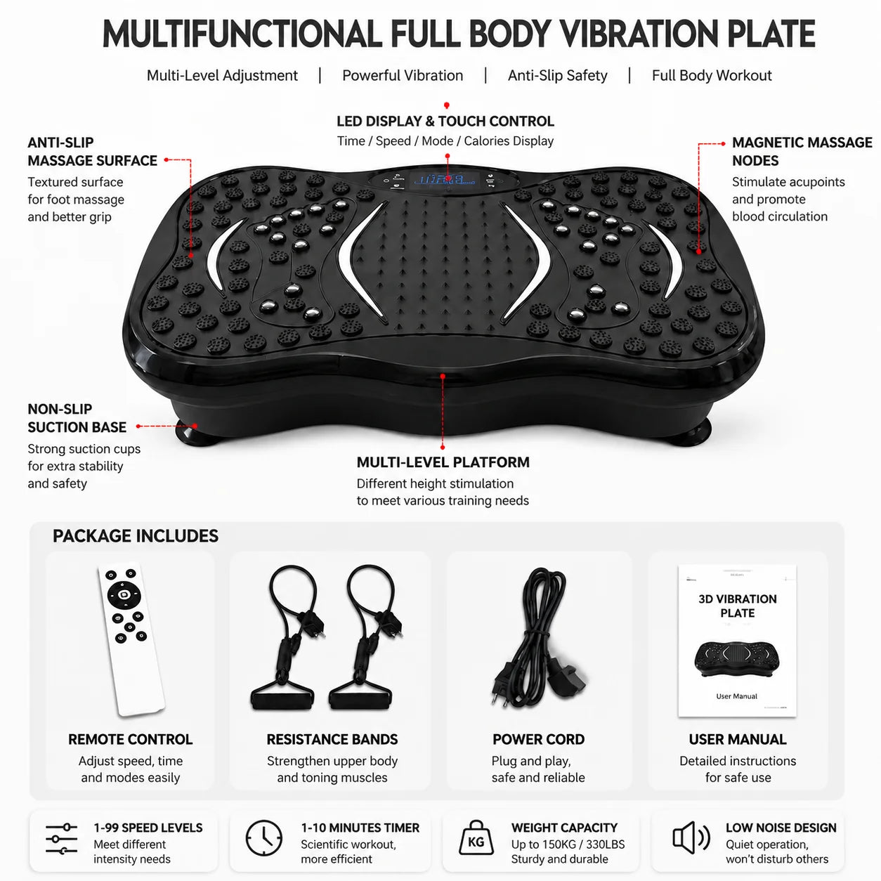 Aehome Whole Body Vibration Plate With Remote