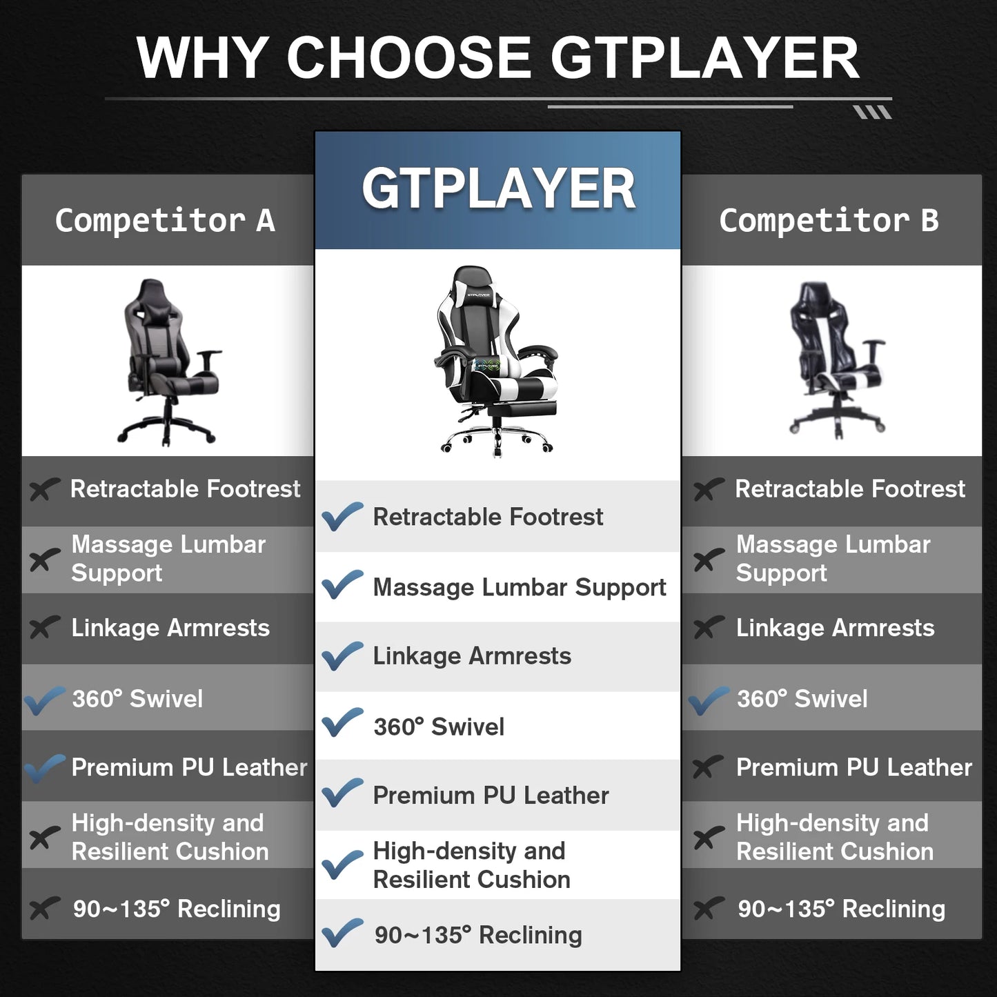 GTPLAYER Gaming Chair With Footrest Lumbar Support Adjustable Height