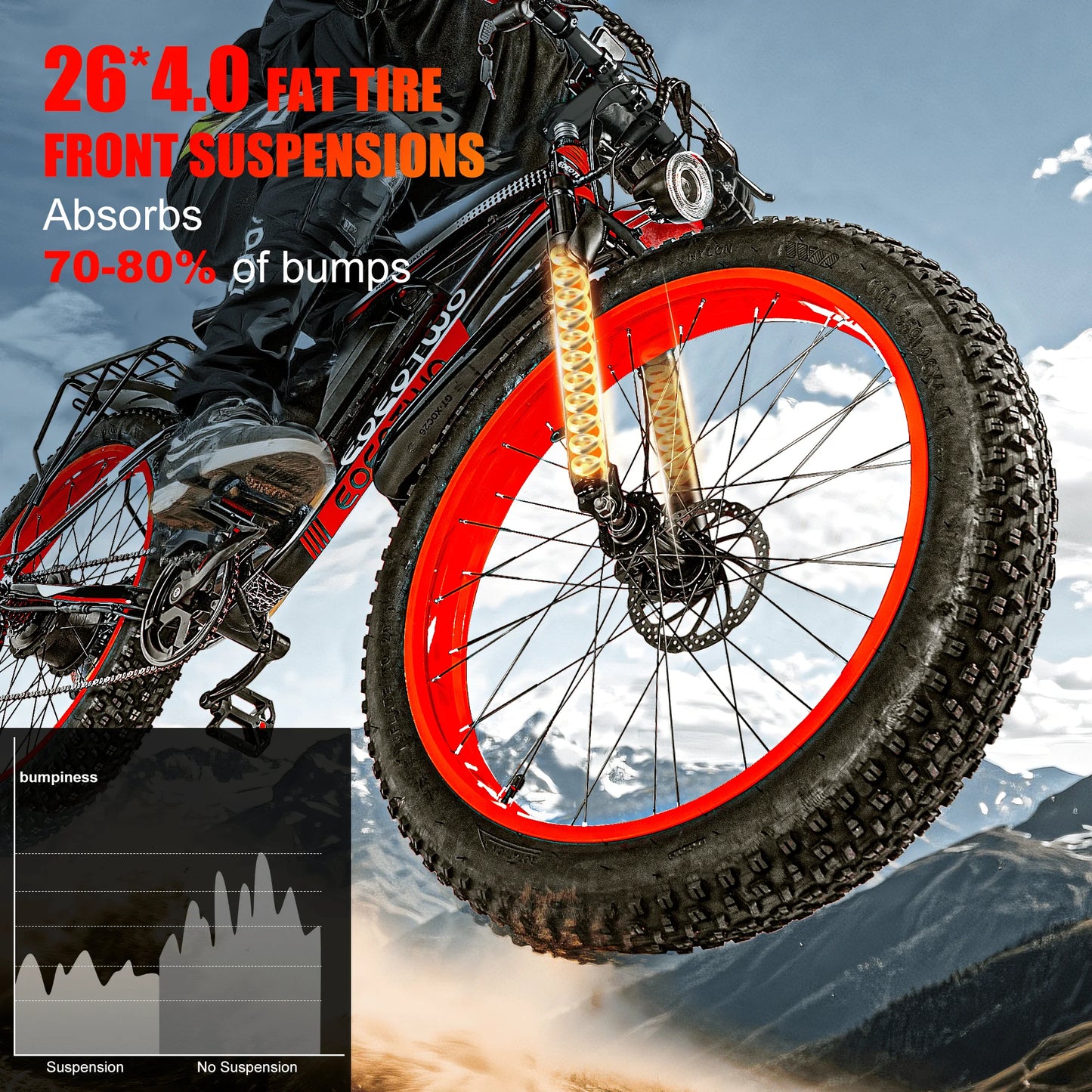 EOEOTWO 1500W Fat Tire Electric Bike All Terrain 48V