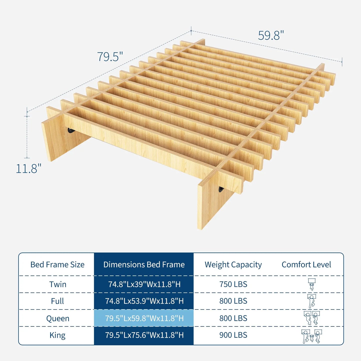 Wood Platform Bed Frame Twin Full Queen King, Low Profile Bed Frame No Headboard, No Box Spring Needed, 12 Inch Underbed Storage