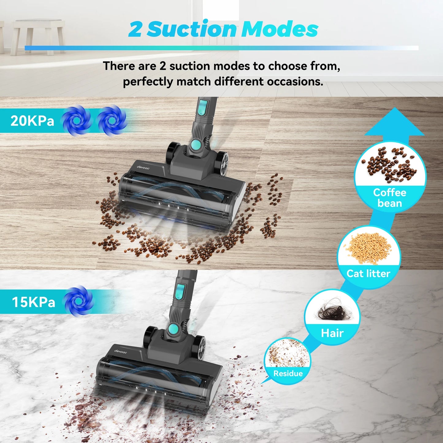 INSE YISORA N300 Cordless Upright Vacuum Cleaner Ultra Lightweight