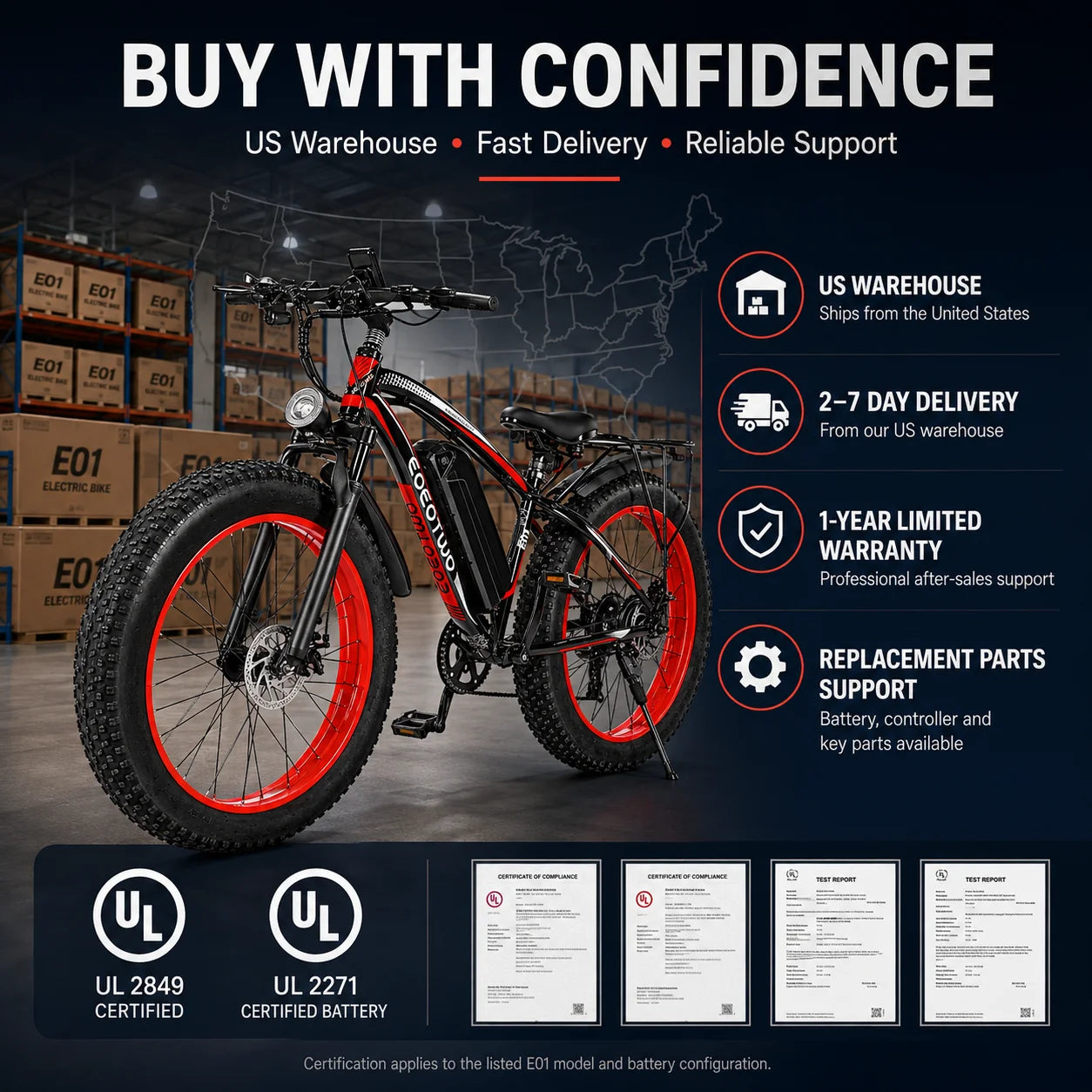 Eoetwo Heavy Duty Ebike 400 Lbs Capacity 65Nm Torque