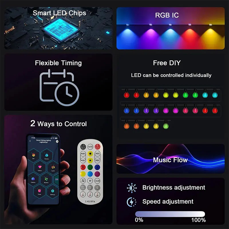 MIMIRGB Smart RGBIC Outdoor String Lights IP67 Waterproof Alexa Compatible