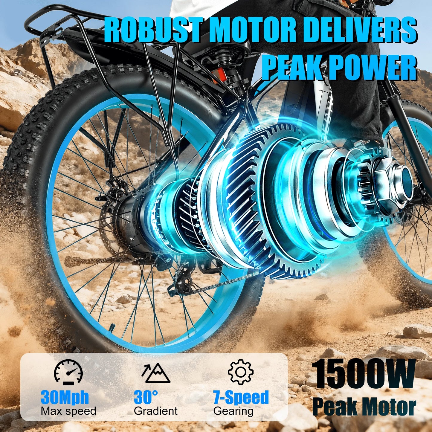 EOEOTWO 1500W Peak Fat Tire Electric Bike 960Wh Battery