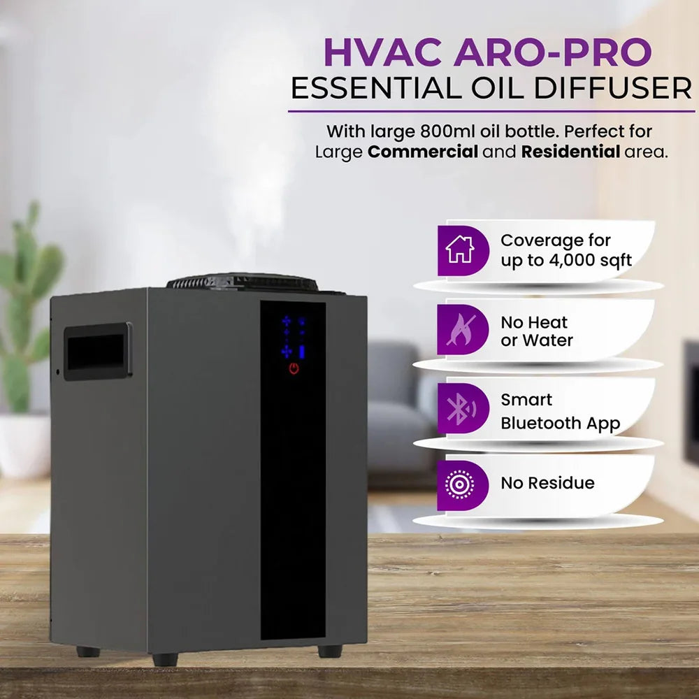 Namste Smart App Control Waterless Aroma Diffuser for HVAC System