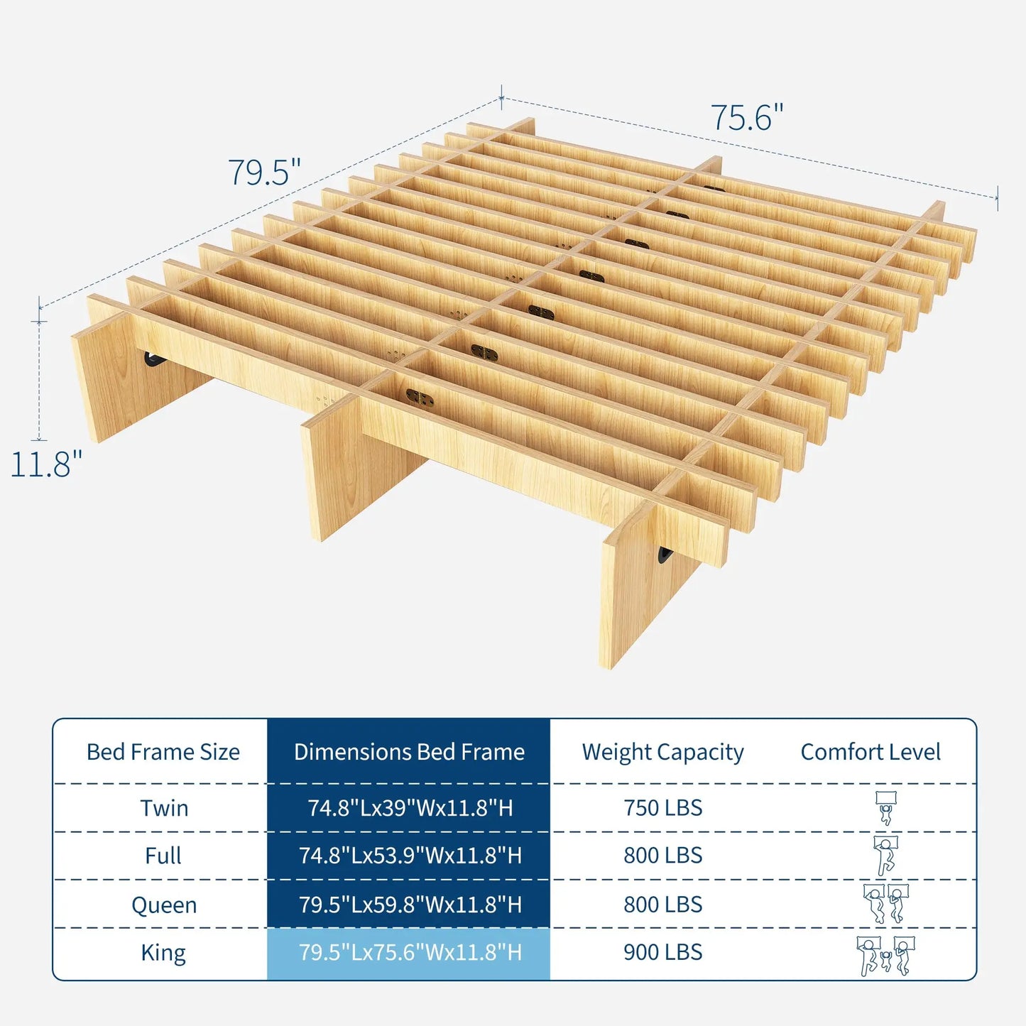 Wood Platform Bed Frame Twin Full Queen King, Low Profile Bed Frame No Headboard, No Box Spring Needed, 12 Inch Underbed Storage