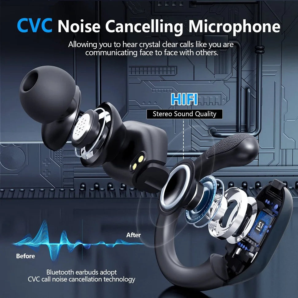 GDLYL Bluetooth 5.3 True Wireless Earphones With Mic For Sports