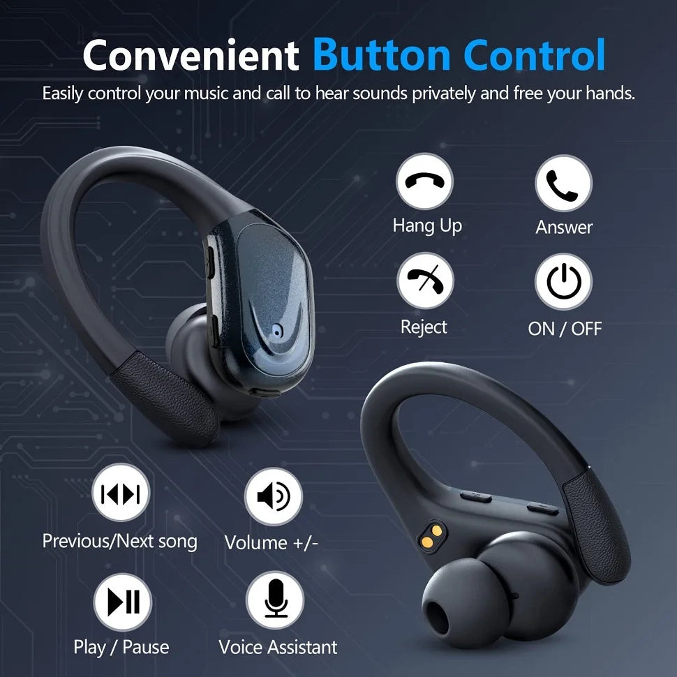 GDLYL Bluetooth 5.3 True Wireless Earphones With Mic For Sports
