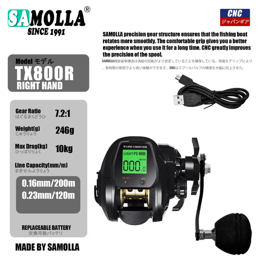 SAMOLLA Electric Baitcasting Fishing Reel With Large LED Display Saltwater
