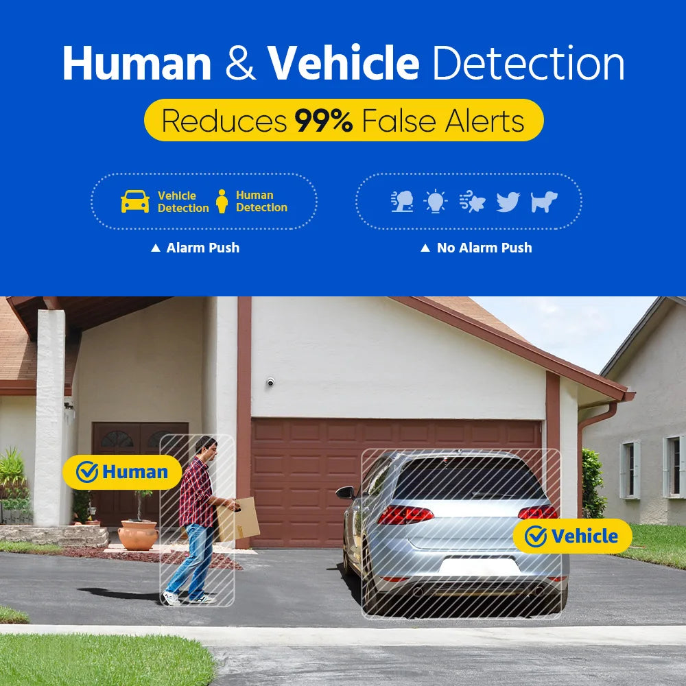 ANNKE 4K PoE Security Camera Outdoor Indoor With Audio