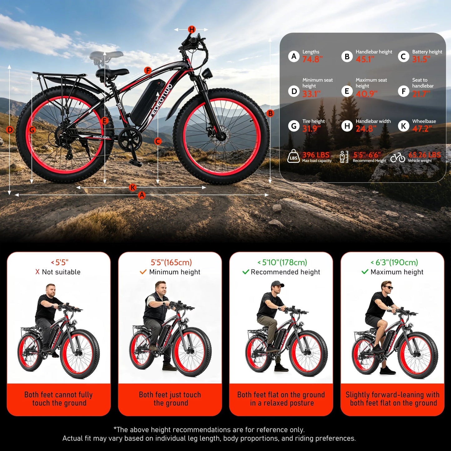 Eoetwo Heavy Duty Ebike 400 Lbs Capacity 65Nm Torque