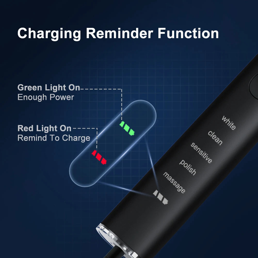 Seago Sonic Electric Toothbrush With 5 Modes And 5 Heads Travel Box