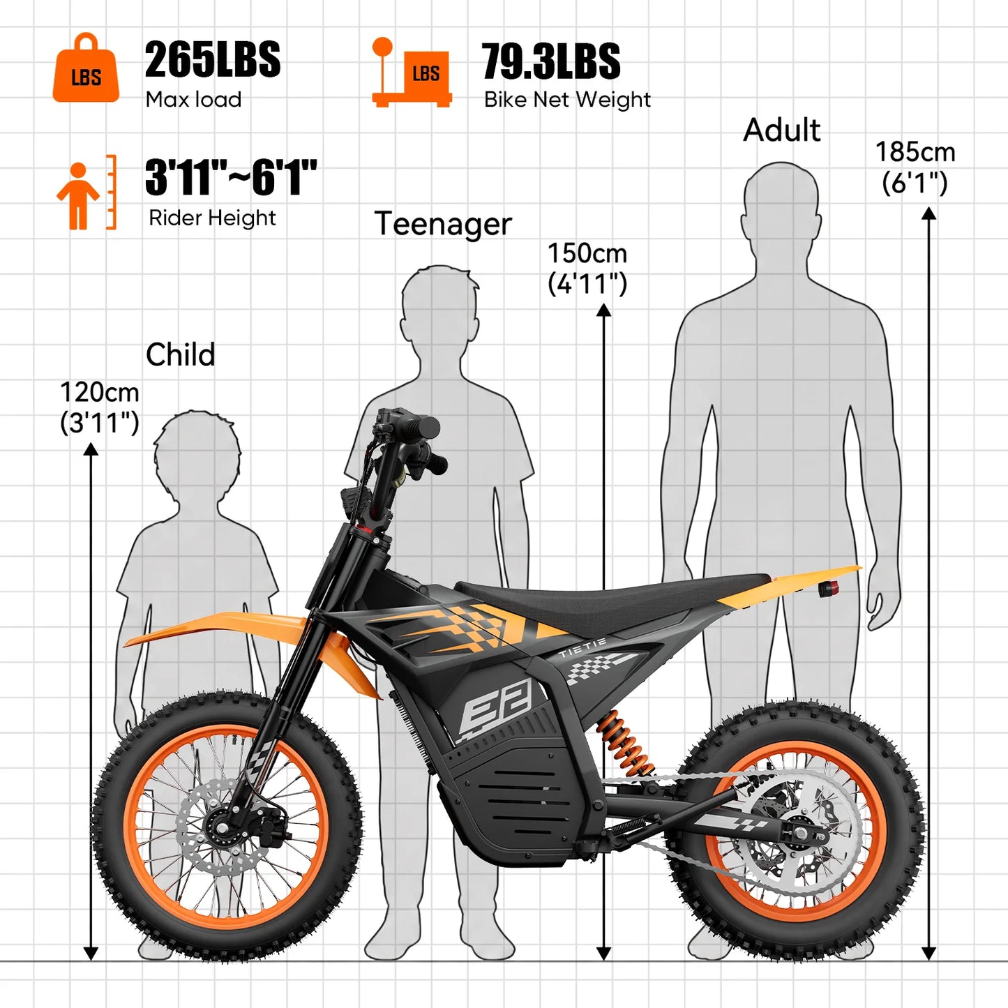 Urlife E2 Electric Bike 3000W Peak 52V Battery Ebicycle