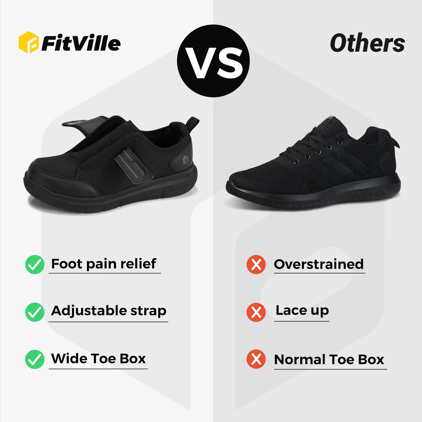 Fitville Diabetic Shoes For Men Hook And Loop Comfort