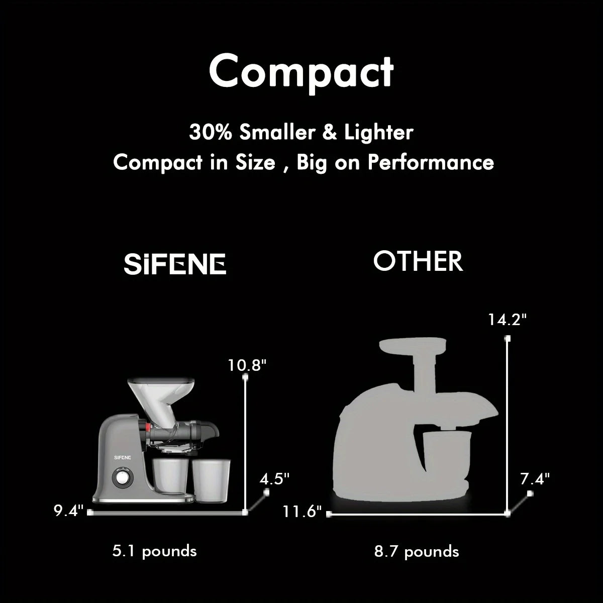 SIFENE Cold Press Juicer Slow Masticating Dual Mouth Anti Clog