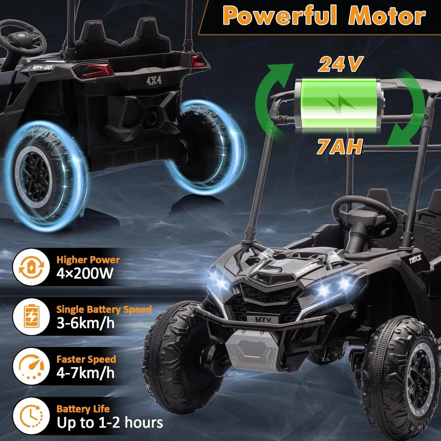 24V Kids Ride On Car UTV With Remote Control Lights