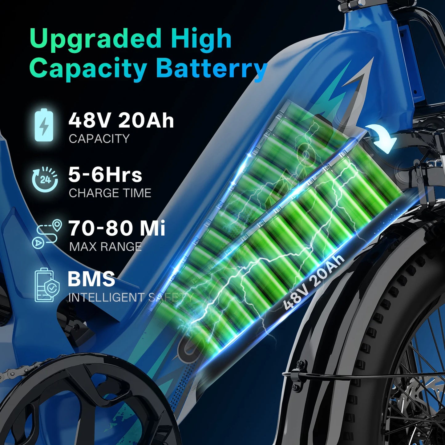 Cybervelo 20 Inch Step-Thru Commuter Electric Bike