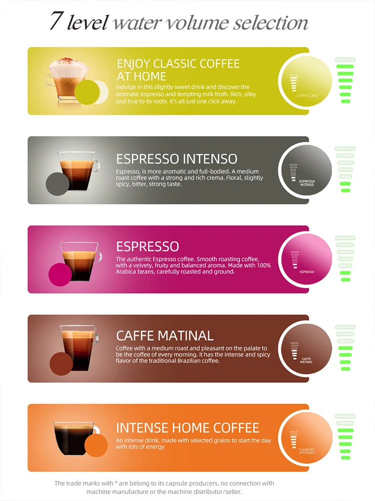 HiBREW 5 In 1 Capsule Coffee Machine For Dolce Gusto And Nespresso