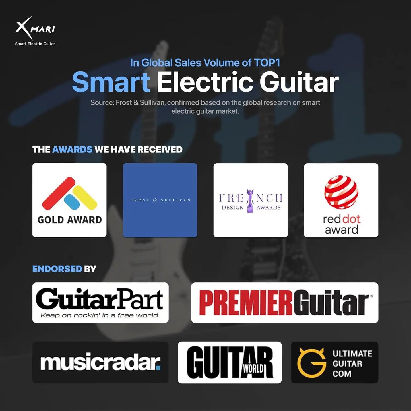 Enya XMARI Smart Electric Guitar: Carbon Fiber Body, Built-in DSP Effects (4 Presets), USB-C OTG Recording, Headphone Output. In