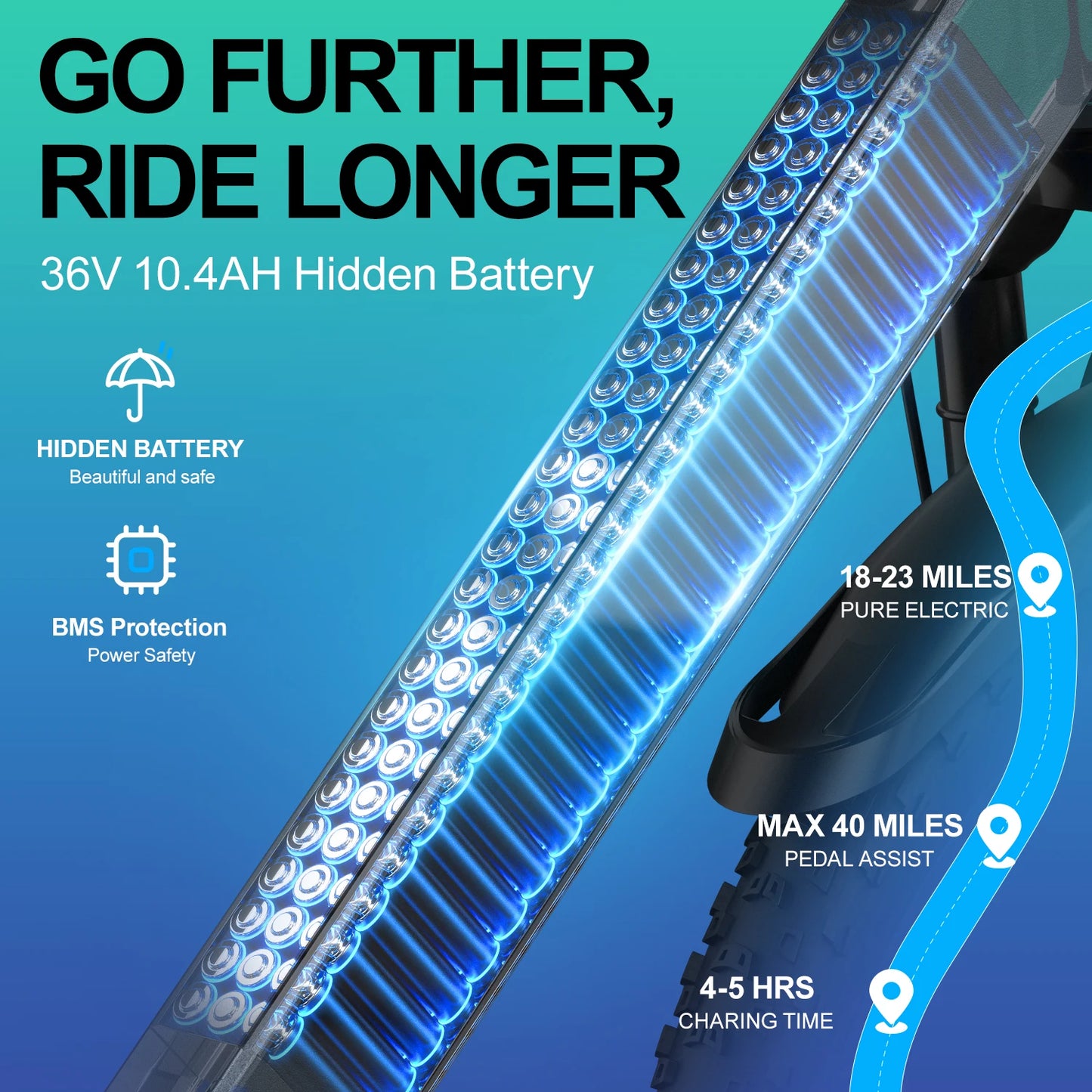 UPlee L24 Electric Bike 500W 36V Fat Tire Mountain Bicycle for Adults