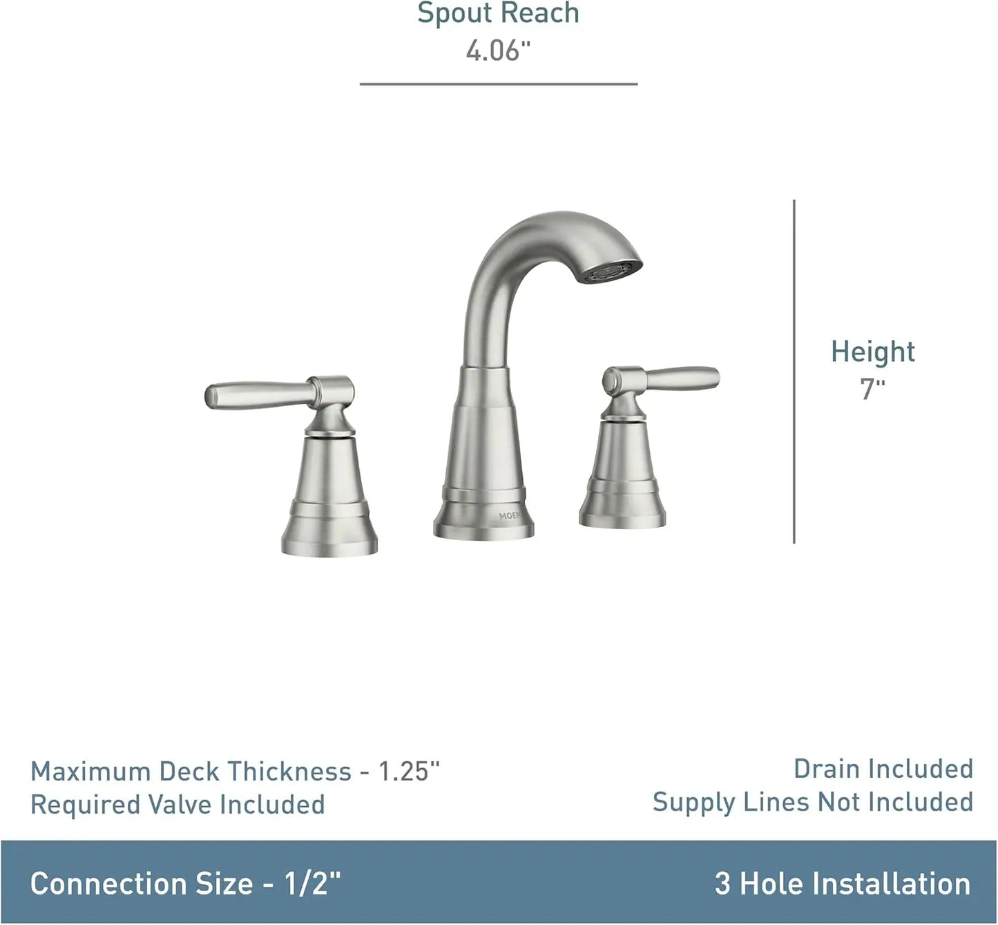 Spot-Resistant Nickel Widespread Bathroom Faucet With Drain