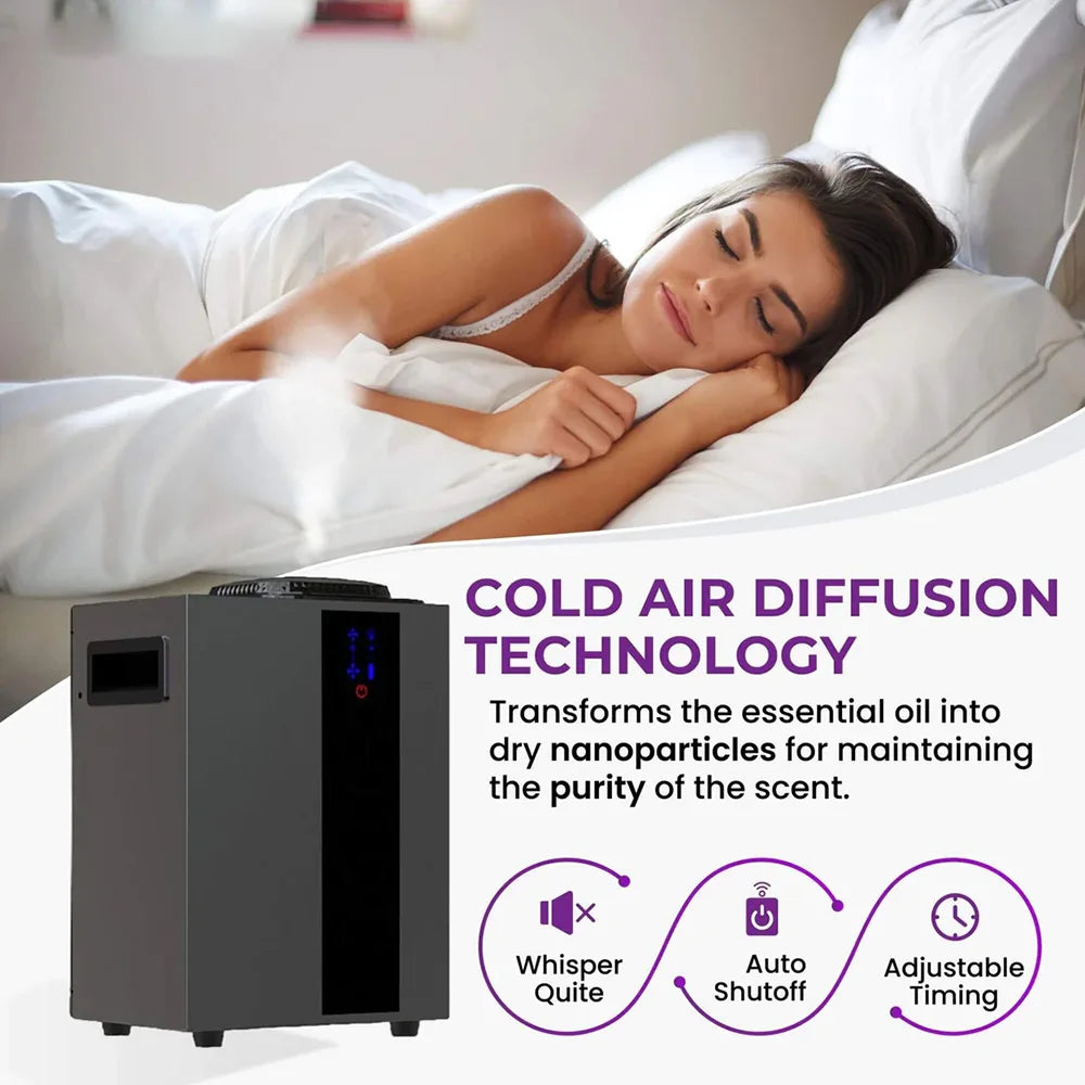 Namste Smart App Control Waterless Aroma Diffuser for HVAC System