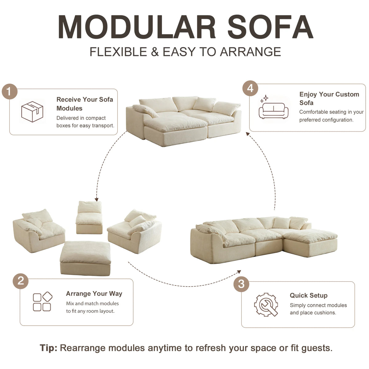 Yeflixvrau Modern Modular Sectional Sofa With Removable Seat Cushions