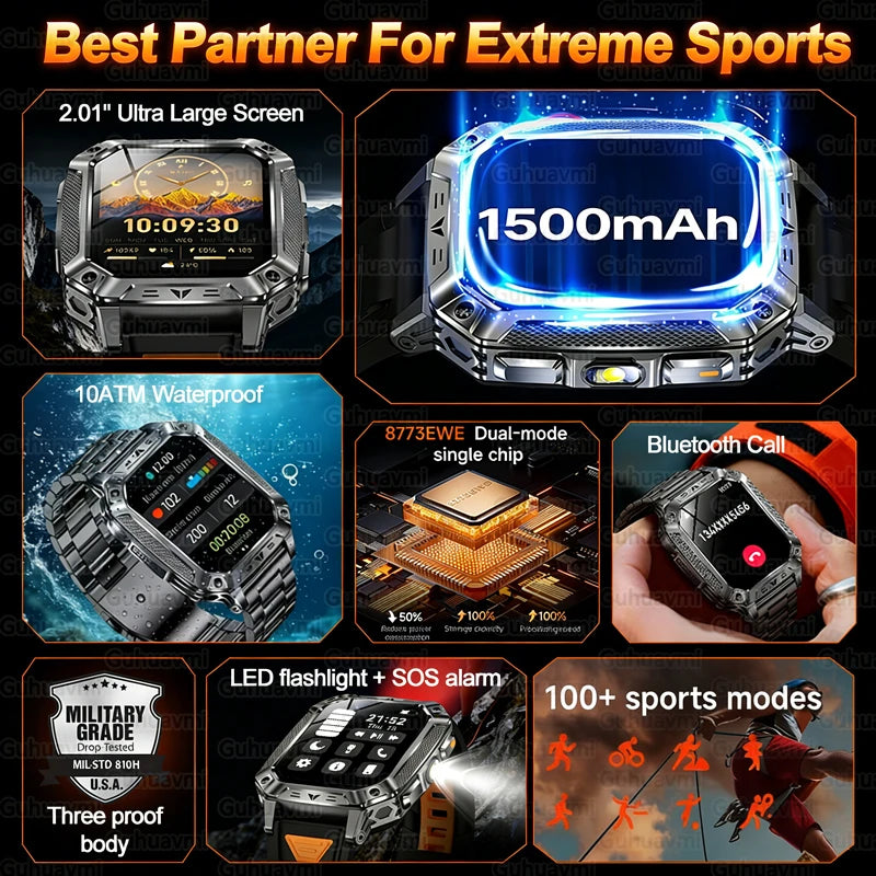 Military Grade Smart Watch With 1500mAh Battery And 100 Days Battery Life