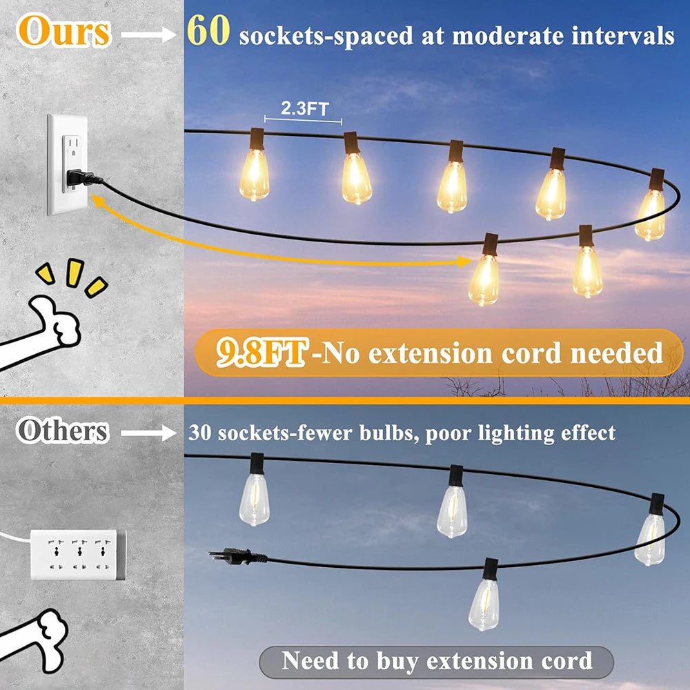 MIMIRGB LED Outdoor String Lights Waterproof Patio Dimmable