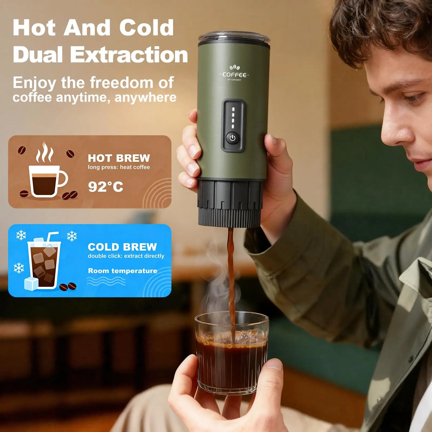 Portable Espresso Maker 3 in 1 Coffee Machine with Carrying Bag Works with Ground Coffee and Capsule Pod Self Heating for Travel
