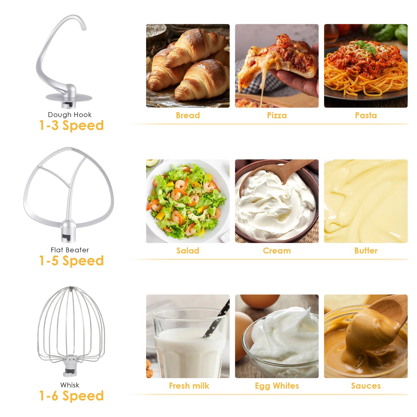 Biolomix Kitchen Stand Mixer Blender With 6 Speed 1200W
