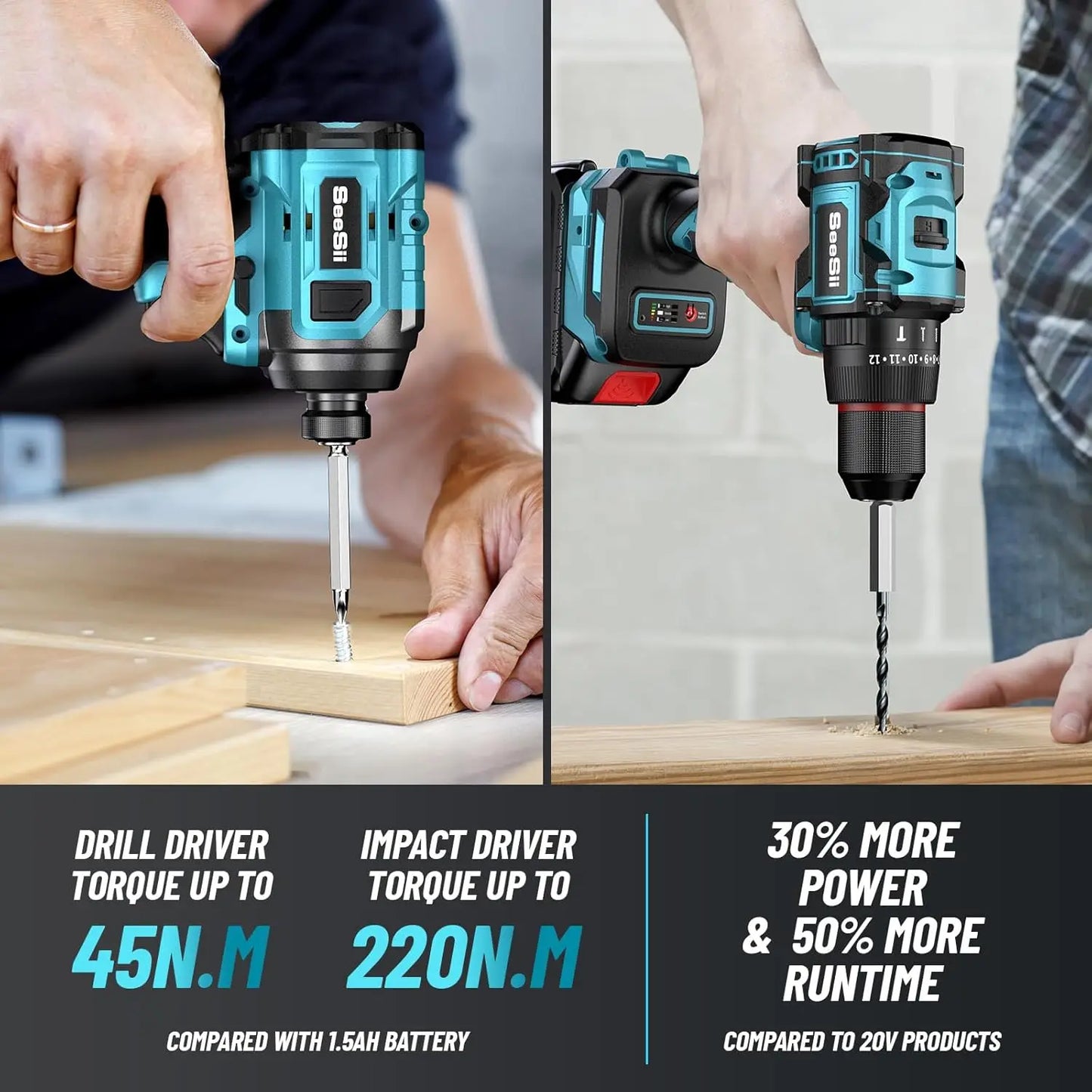 SEESII 3/8'' Drill & 1/4'' Impact Driver 21V Cordless Electric Brushless Drill Impact Wrench Variable Speed Screwdriver Battery Powered Tool Kit with 2x4.0Ah Batteries LED Light