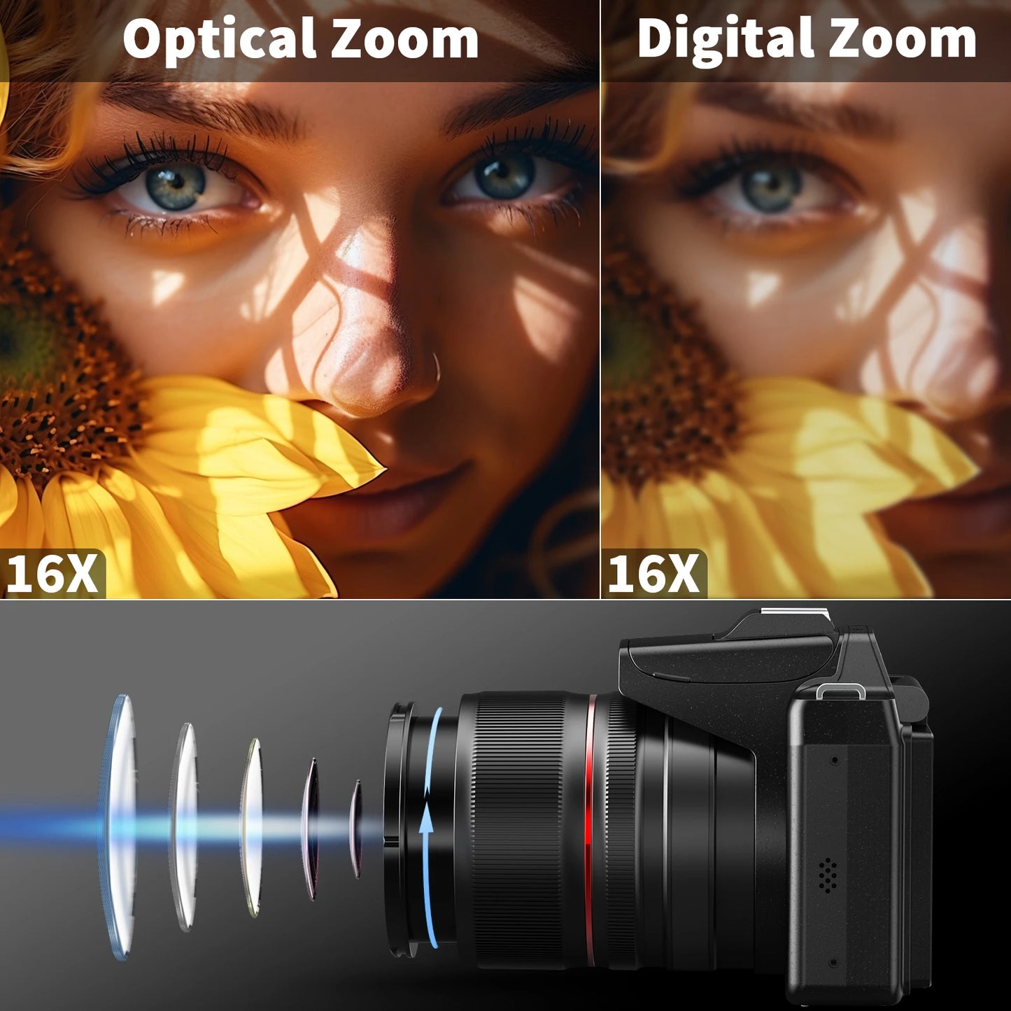 NBD 64MP 5K Digital Camera With 16x Optical Zoom WiFi And App Control