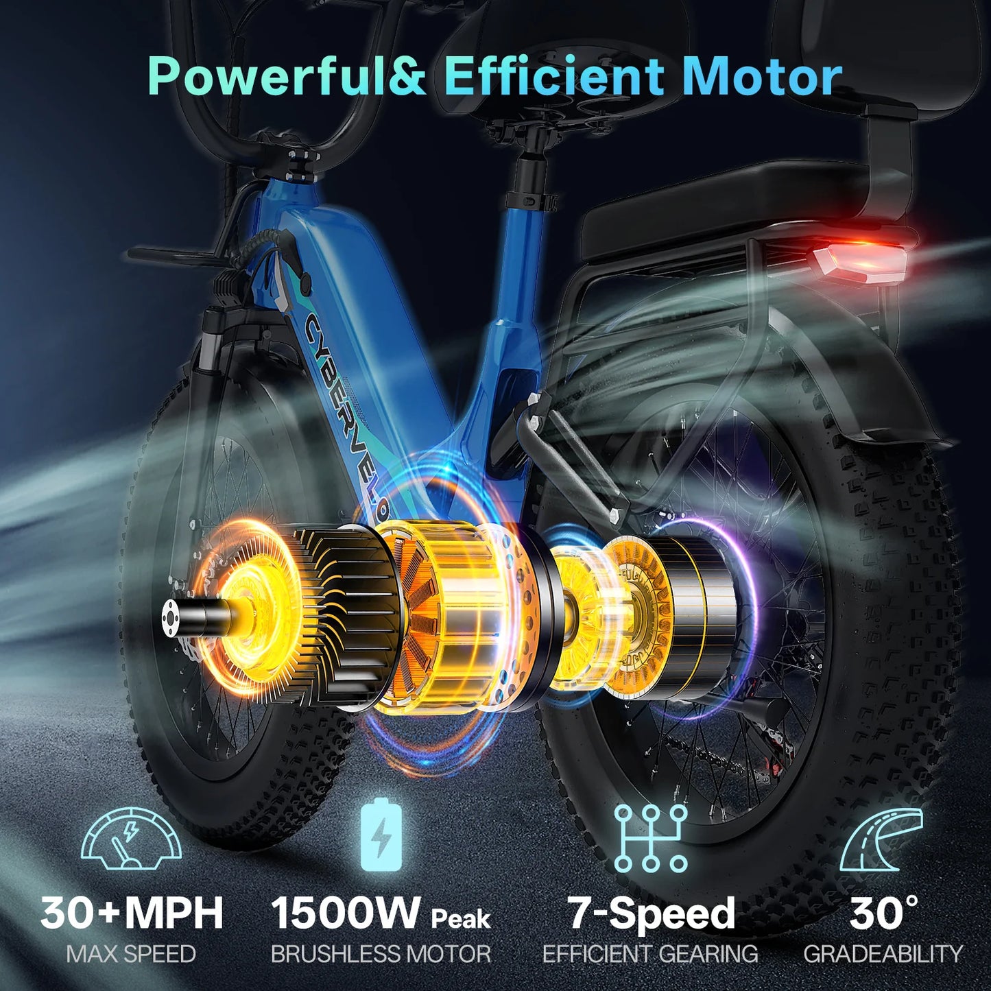 Cybervelo 20 Inch Step-Thru Commuter Electric Bike