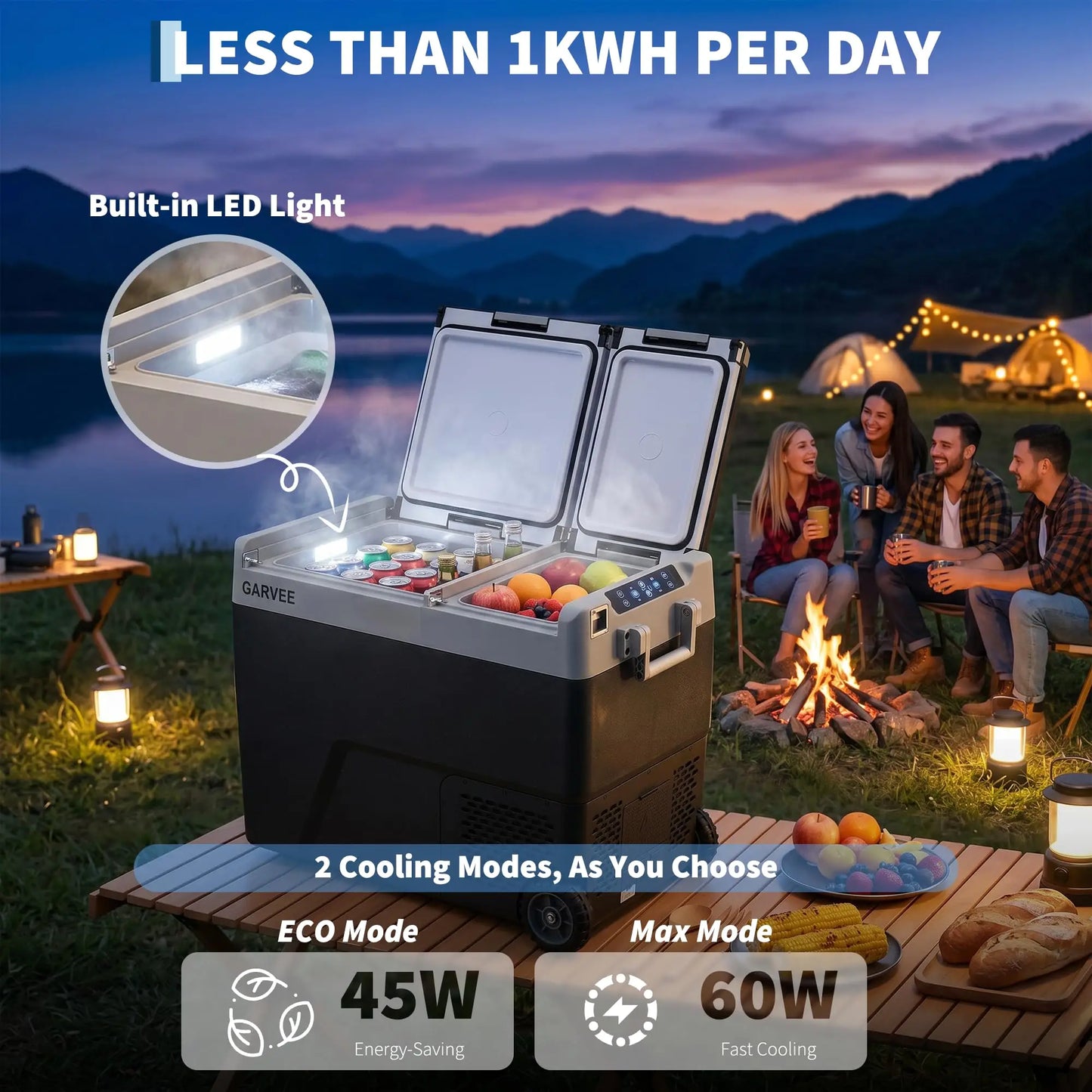Dual Zone 40 Quart Portable Car Refrigerator With App Control