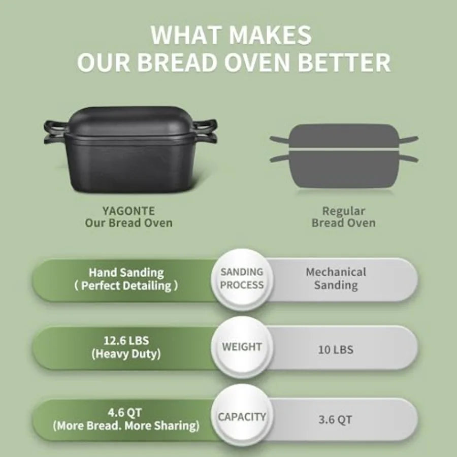 Oval Dutch Oven for Artisan Bread Baking with Lid Steel
