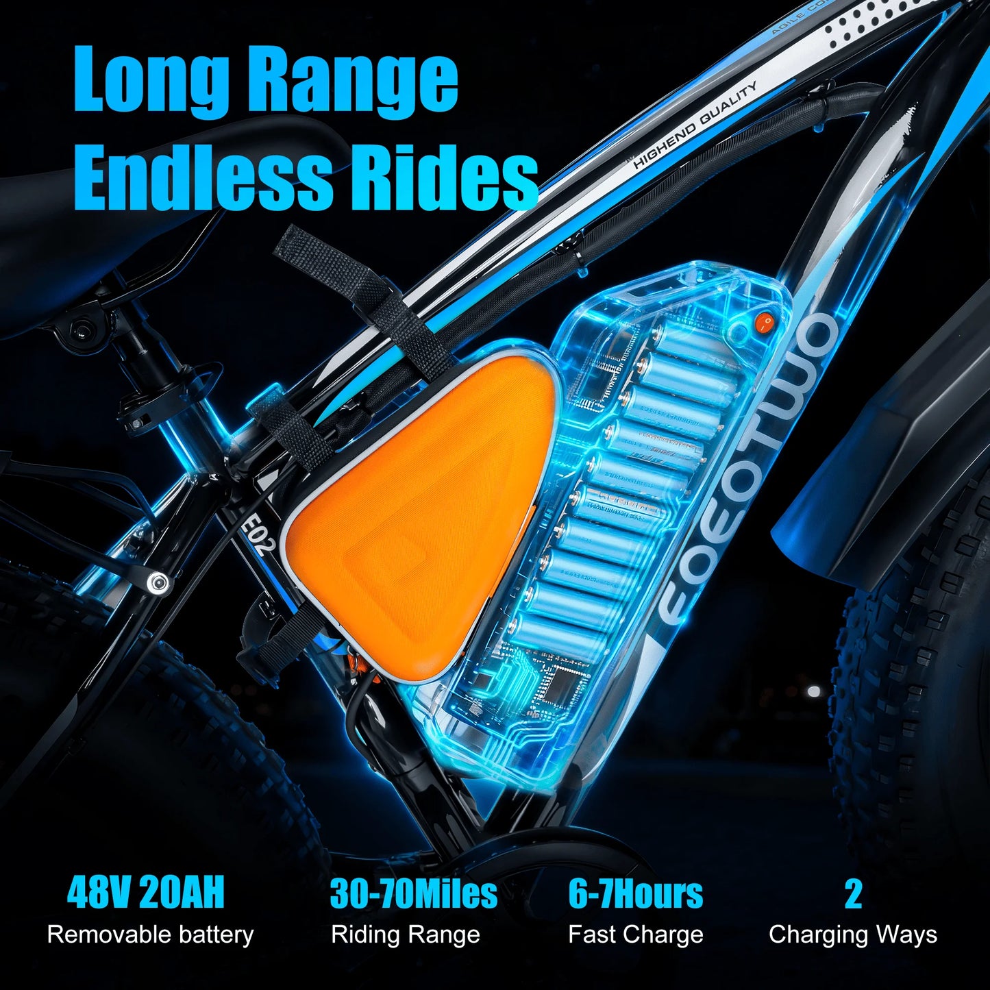 EOEOTWO 1500W Peak Fat Tire Electric Bike 960Wh Battery