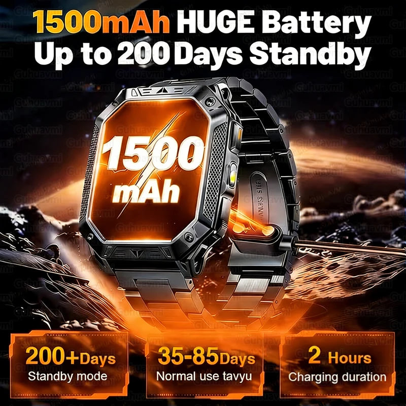 Military Grade Smart Watch With 1500mAh Battery And 100 Days Battery Life