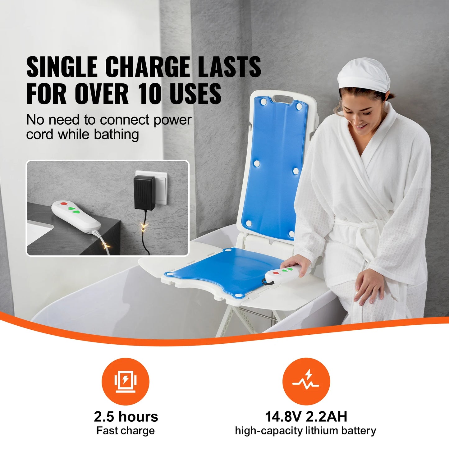 SucceBuy Electric Chair Lift For Seniors Patient Support 310 Lbs