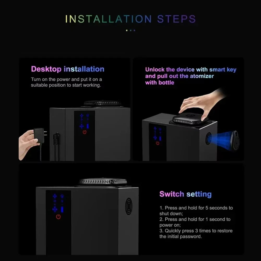 Namste Smart App Control Waterless Aroma Diffuser for HVAC System