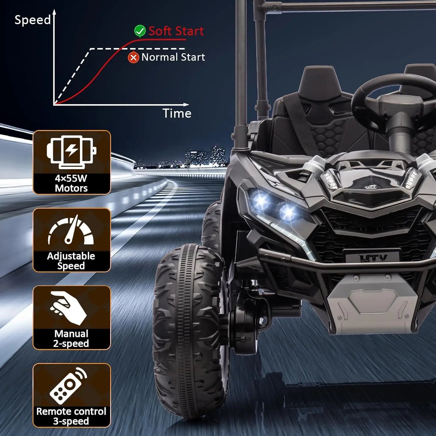 24V Kids Ride On Car UTV With Remote Control Lights