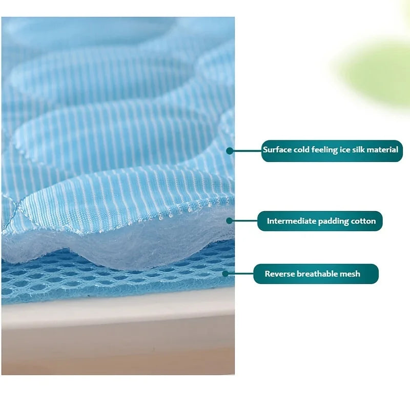BeiYu Pet Dog Cooling Mat for Dogs and Cats Comfort
